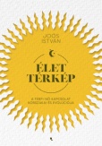 Élettérkép
