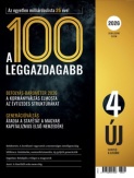 A 100 Leggazdagabb 2026