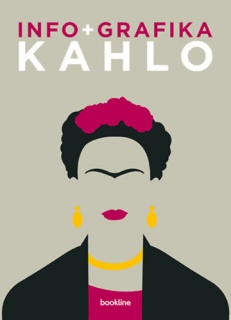 Infografika - Kahlo