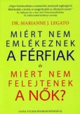 Miért nem emlékeznek a férfiak és miért nem felejtenek a nők?