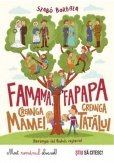 Famama, fapapa - Creanga mamei, creanga tatalui