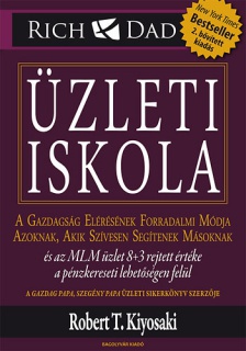 Üzleti iskola