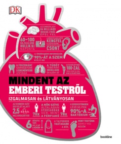 Mindent az emberi testről